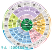 Flame retardant PC Japan light emitting TARFLON IRY2200 plastic raw material granules