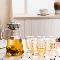 Teraz cold water bottle set combination glass cold water bottle heat-resistant flower and fruit teapot household water tool