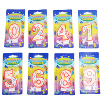 Baby birth daily necessities candle digital candle childrens birthday candle music character red variety with base