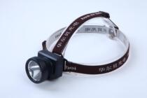 Walbey original brand LB40C enhanced bright Mini Waterproof headlight guaranteed hot sale