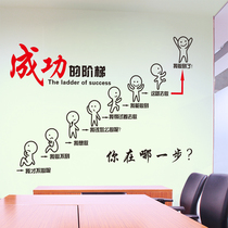 Guided class office supplies encourage study struggle wall painting high school entrance examination inspirational wall stickers Wall staircase wall