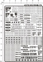 4370-@623 HG RGM-79FC RGM-79C rgm-79 rgm-79 gd metal sticker 111