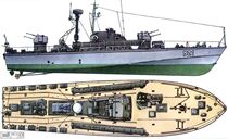 1:30 former Soviet 183 torpedo boat FRP Hull can be changed RC simulation ship model glass steel shell Sanjiang model