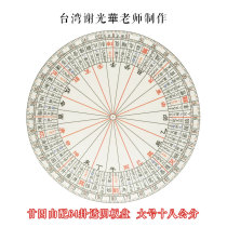 Twenty-four Mountains with 64 hexagram transparent plate (large 18 cm) Feng Shui compass made by Mr Xie Guanghua