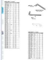 Gabriel EIGHT L-shaped black metric hexagon wrench 001-17 19 21 22 23 24-27mm