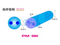Factory direct PMF980 polarization-maintaining fiber FC PC 980nm polarization-maintaining fiber patch cord can be customized specifications