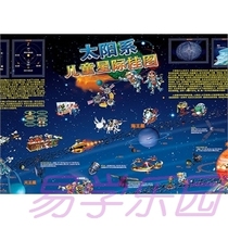 Through the nine planets map Sun galaxy interstellar wall chart Space travel Galaxy popular science knowledge wall chart