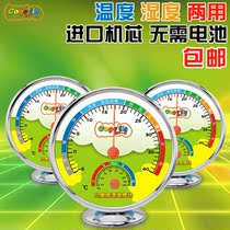 cagelin baby room temperature and humidity two super sensitive