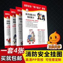 Fire safety publicity poster Factory workshop safety production month placard Fire four ability wall chart display board