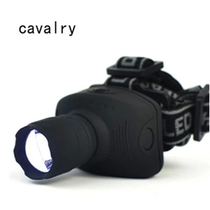 Mini headlamps