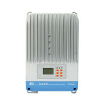 MPPT Solar Charge Controller iTRAER IT4415ND 12V24V36V48V Automatic recognition