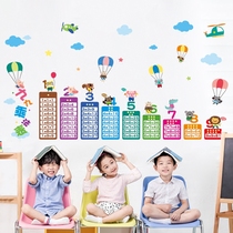 Nine-nine multiplication table cartoon early education wall stickers kindergarten classroom baby teaching stickers childrens room decoration stickers