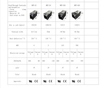 Taiwan NHD terminal block NHT-38