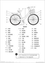 (Look at the picture directly and pull down )Self-riding installation illustration and delivery method