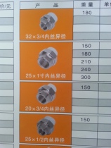 PPR single head reducing diameter direct inner wire outer wire live copper joint copper joint double head copper sealing plumbing fittings