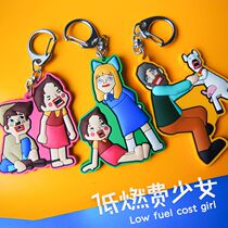 Japan brings back low-burning teen girls square girl key buckle hanging ornament