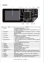Sharp copier MX-M2658N M3158N Chinese repair manual Fault code query Repair and disassembly