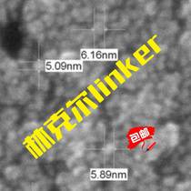 CDs Nanomaterials CDs Quantum Dots