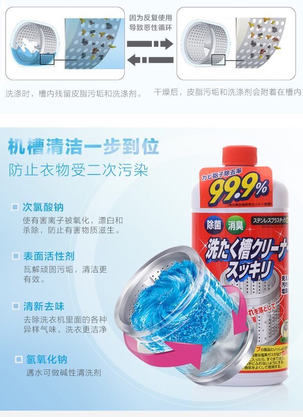nước tẩy bồn cầu không mùi Máy giặt tự động gia đình Nhật Bản bể rửa đặc biệt chất làm sạch loại trống bên trong xi lanh chất tẩy rửa mạnh - Trang chủ nước tẩy bồn cầu nhà vệ sinh