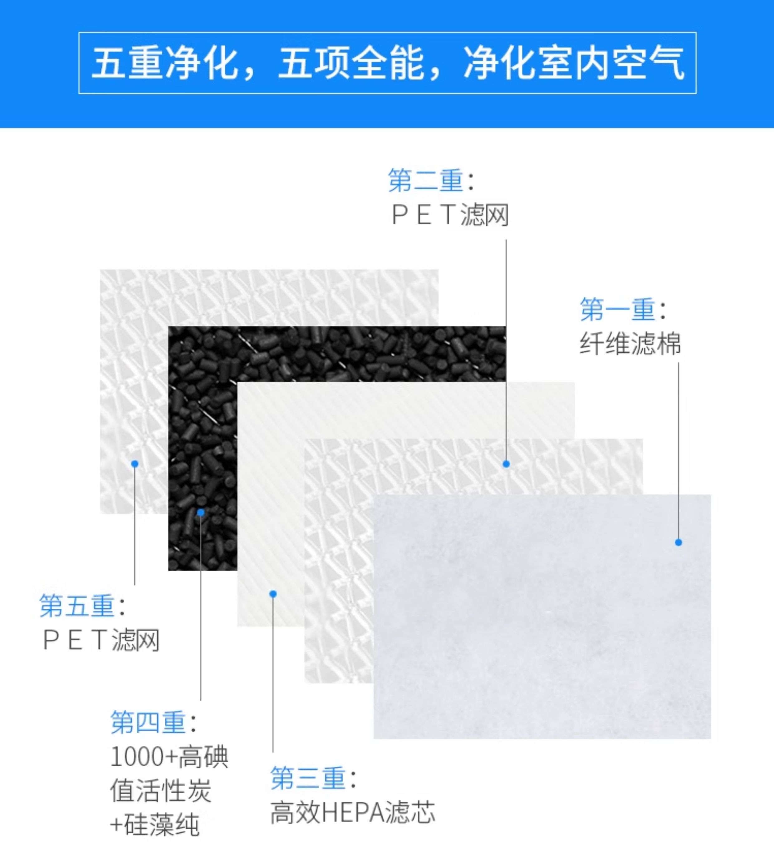Xiaomi小米 4 Lite - 詳情11