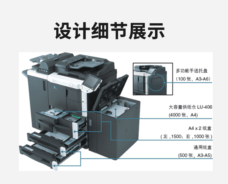 Máy in hai mặt đen trắng tốc độ cao Konica BH751 a3 máy in laser hai mặt