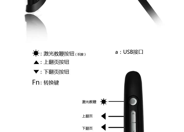Telecommande - pointeur laser - Ref 390099 Image 8
