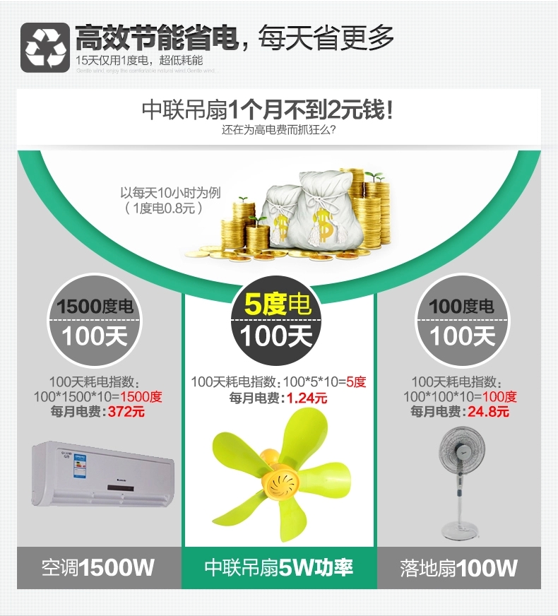 quạt máy lạnh Quạt trần 联 FG10-28 quạt trần cho bé - Quạt điện linh kiện quạt hơi nước