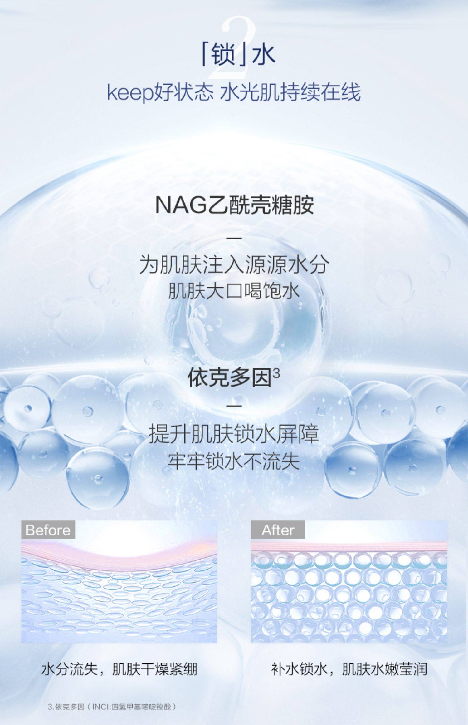 【香港直邮】 珀莱雅 【水屏障面膜 10片装】 急救深层补水 依克多因+4D玻尿酸 舒缓修护屏障 干敏肌救星