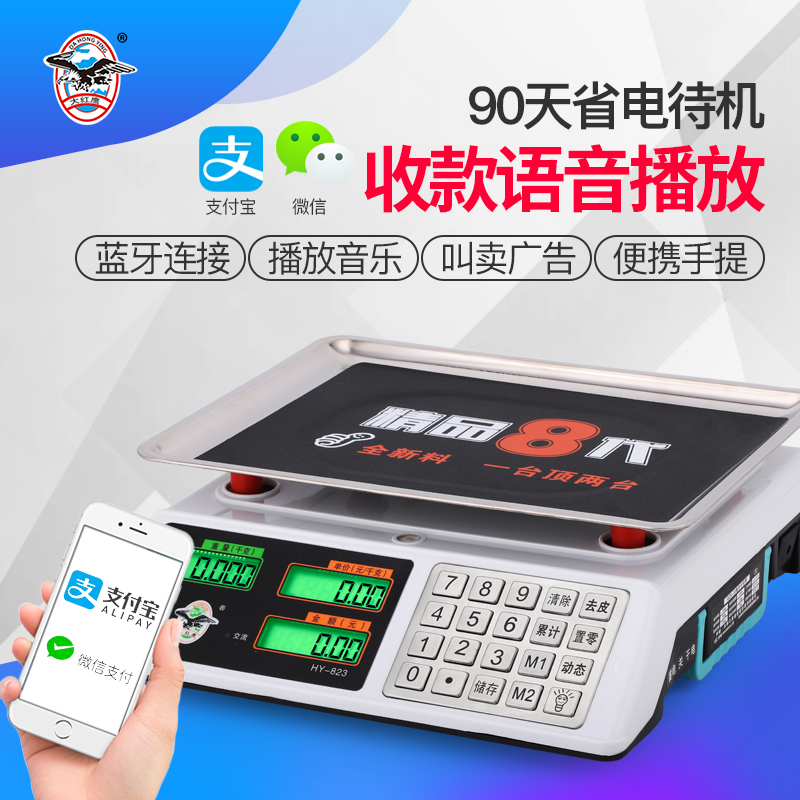 electronic scale price