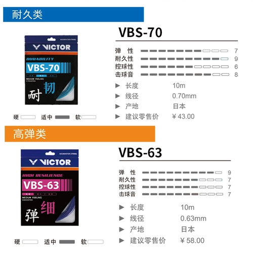 Подлинная победа победа в бадминтоне Victor High Bullet -тип прочный контроль -тип линия пера VBS66N