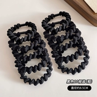 10 основных карт черного