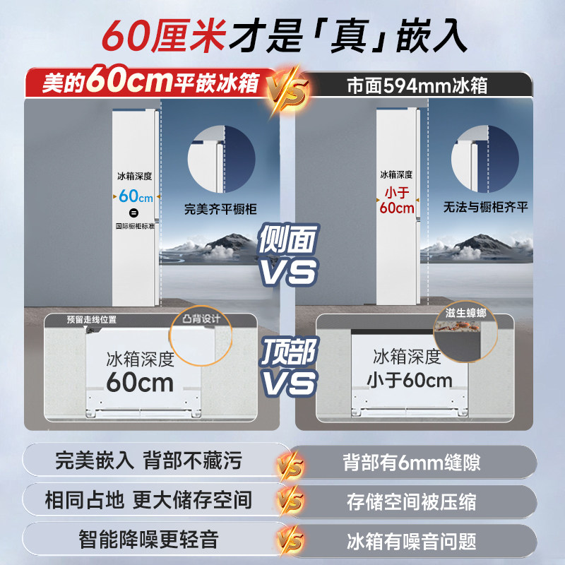 美的MR-421WUFPZE冰箱图片