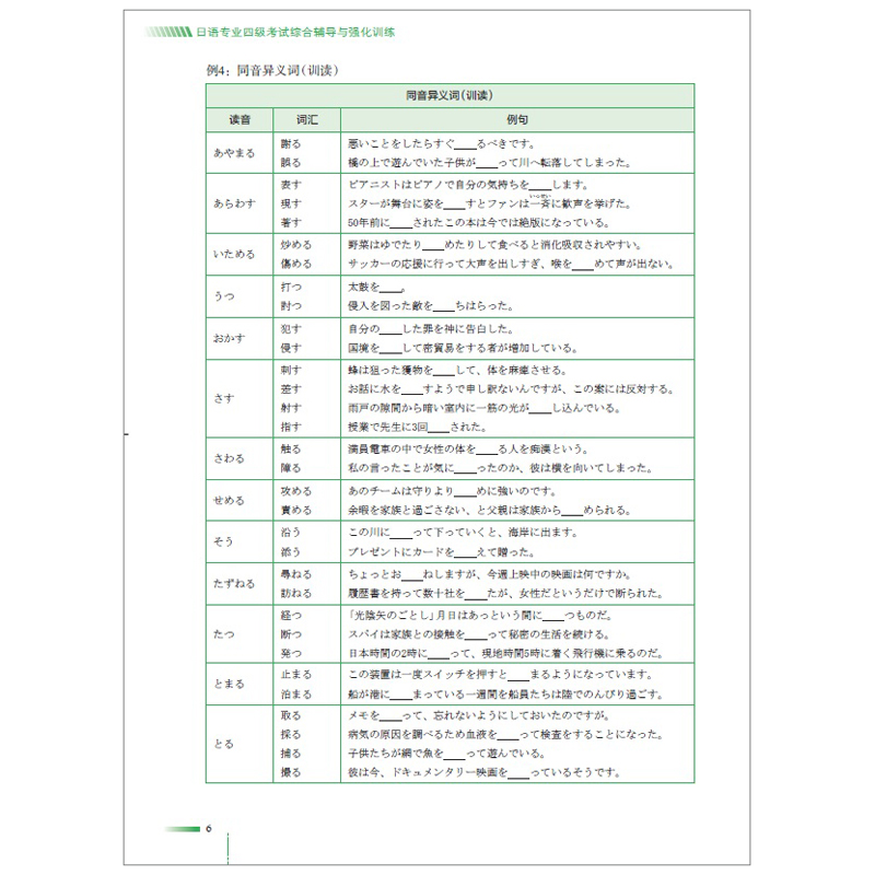 日语专业四级考试综合辅导与强化训练