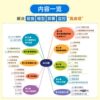 AI Engineering Large Model Application Development Practice (Vietnam) Written by Chip Huyen Genuine book Xinhua Bookstore flagship store Wenxuan official website People's Posts and Telecommunications Press