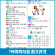 2024 new color pictures for primary and secondary school students, multifunctional synonyms, synonyms, antonyms, word combinations, sentence order, stroke order, polyphonic meanings, word dictionary tool book, full-featured Xinhua Dictionary, latest version of modern Chinese dictionary, complete People's Education