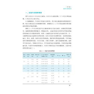 南阳牛(精)/中国特色畜禽遗传资源保护与利用丛书 王建钦 王玉海 茹宝瑞 主编 正版书籍 新华书店旗舰店文轩官网 中国农业出版社