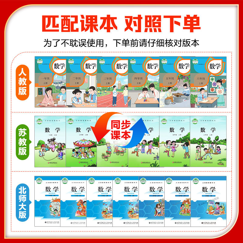 英语专四阅读秘籍：新华文轩6大主题专项训练，助你7天冲刺满分
