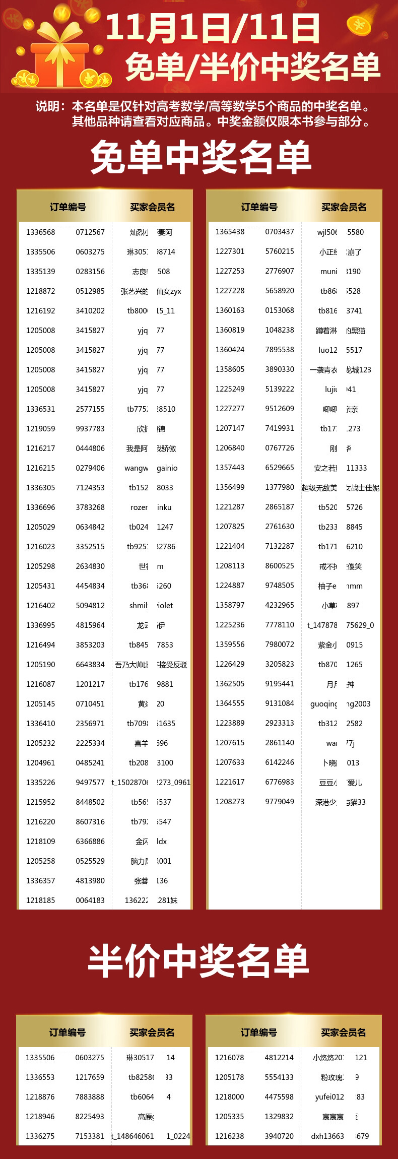 Счастливого плаката