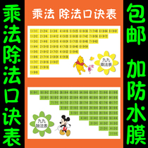 Elementary school students mathematics 99 multiplication and division formula table Wall sticker Wall chart poster Mathematics 99 multiplication and division formula table Wall sticker Wall chart poster Mathematics 99 multiplication and division formula table Wall sticker wall chart poster Mathematics 99 multiplication and division formula
