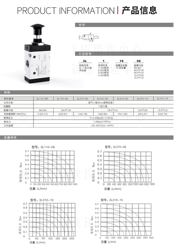 Van tay 3 chiều 2 vị trí cao cấp Van tay 3L110-06 Van điều khiển khí nén 3L210-08 3L310-10 công tắc khí nén công tắc hành trình khí nén