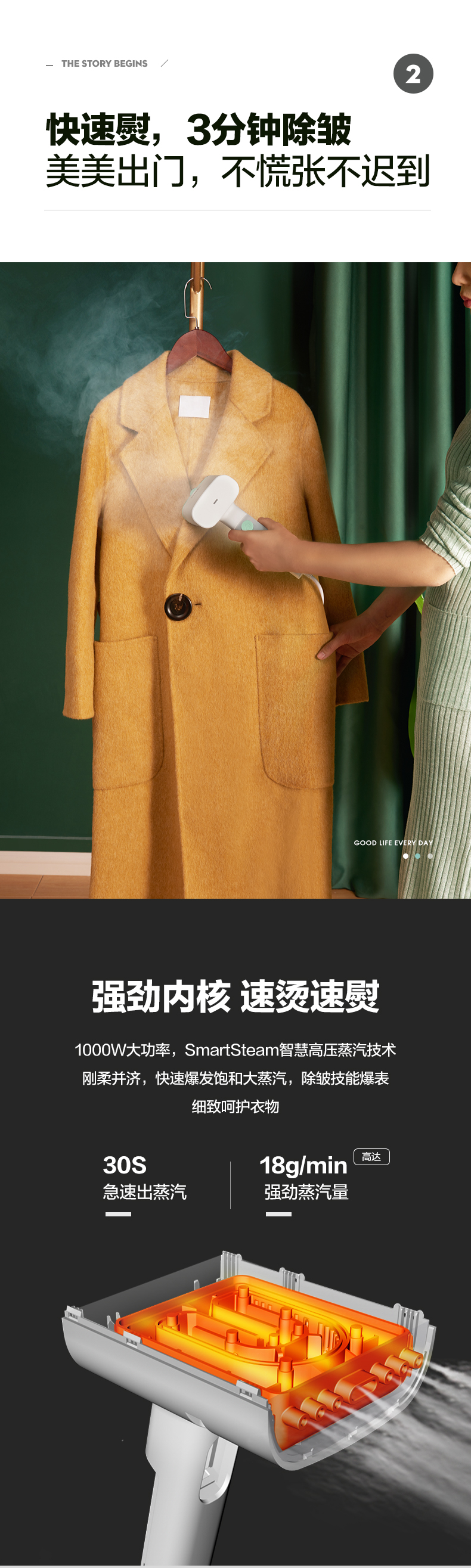 美的 手持小型蒸汽挂烫机 轻巧便携 极速除皱 图3