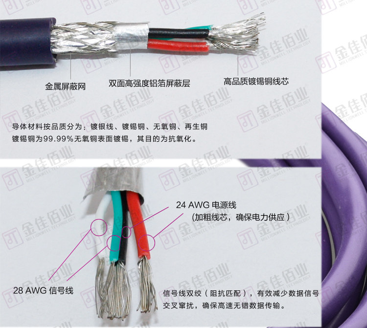 Prolongateur USB - Ref 434344 Image 6