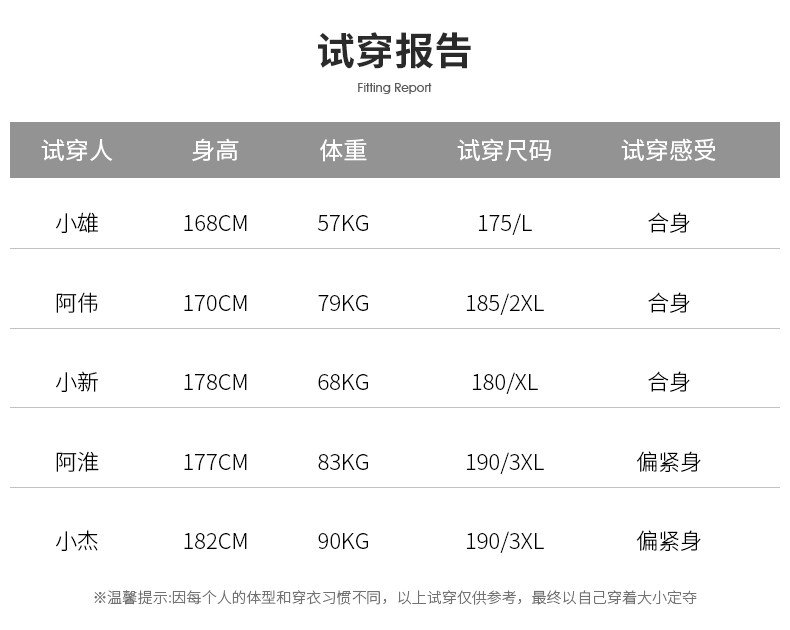 与狼共舞 男士 金丝刺绣 棒球领夹克外套 防风防水科技面料 图10