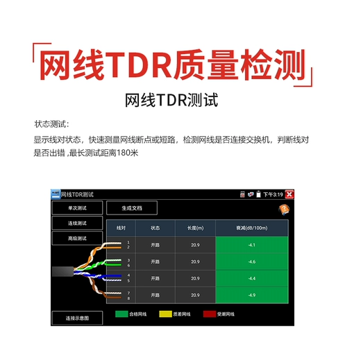 Сетевая моделирование коаксиальное HD Engineering Treasure WL-8802R Tester Tester HDMI/VGA сетевой кабель.