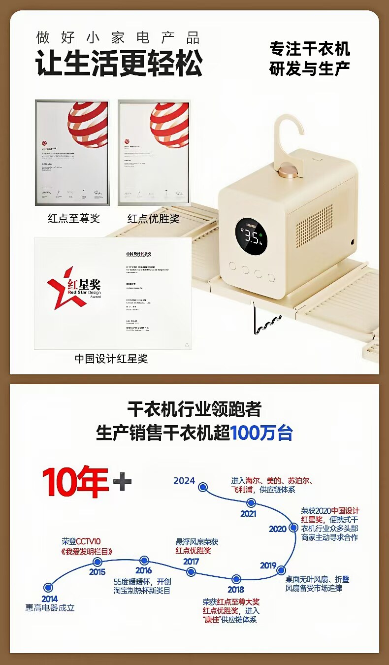 Сушилка для одежды None ACA