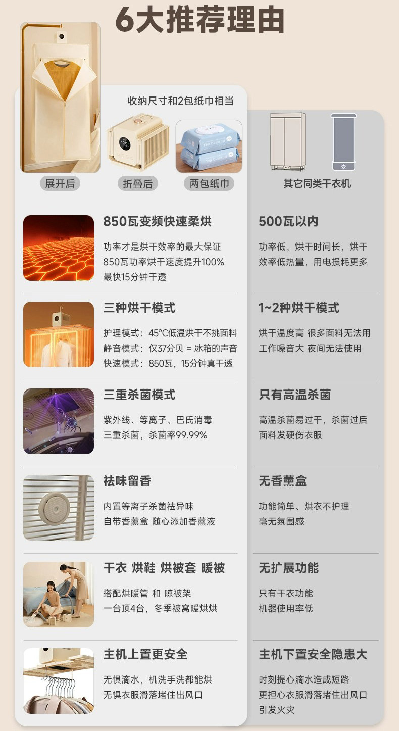 Сушилка для одежды None ACA