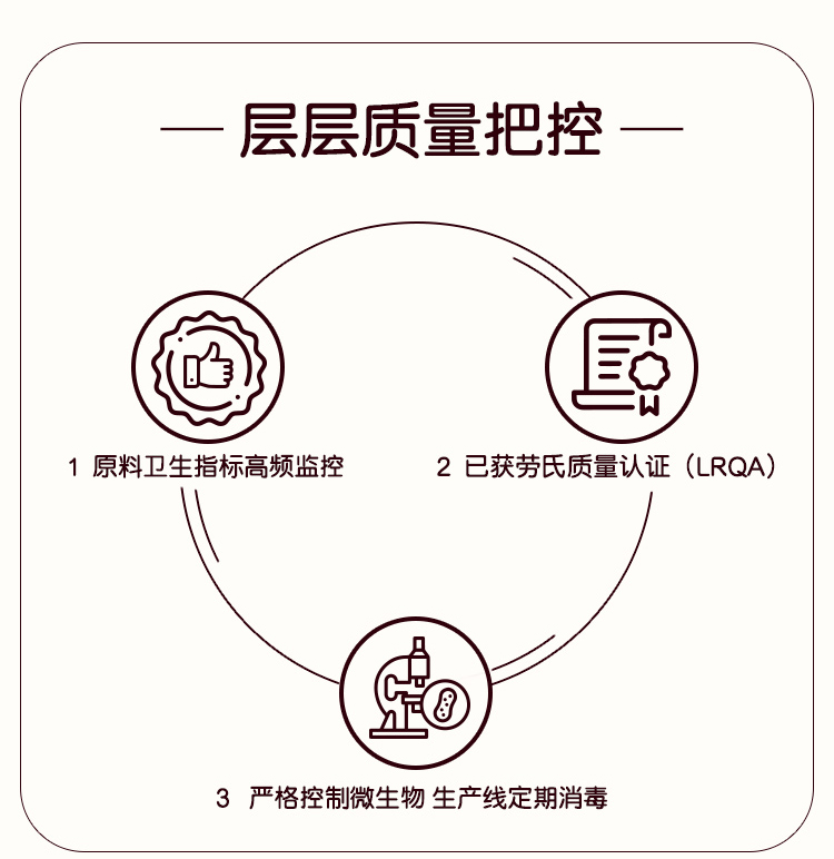 [Sản phẩm mới] Baolu Dog Food Dog Thức ăn chính Chó nhỏ Chó con Thức ăn khô Thức ăn thịt bò Hương vị 4kg thức ăn cho chó con 2 tháng tuổi