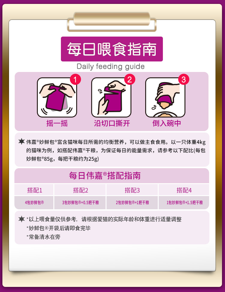 Wei Jia Cheng cat gói tươi tuyệt vời Ming mắt sáng tóc đồ ăn nhẹ dinh dưỡng tiếp nhiên liệu tươi kín thịt hạt thực phẩm ướt đa hương vị 12 gói - Đồ ăn nhẹ cho mèo royal canin giá rẻ