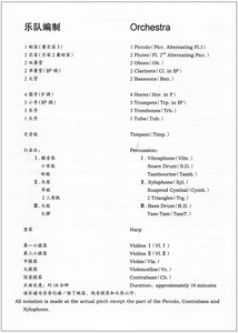 交响音画.韵（附CD一张）总谱 尹明五 上海音乐学院 中国当代音乐作品系列 附CD一张 上海音乐出版社