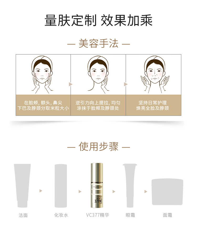 City Wild Doctor 377VC Whitening Spot Essence Liquid Facial Rauling Acne Free Girl Talent Sơ đồ chính hãng kem lót cho da nhạy cảm